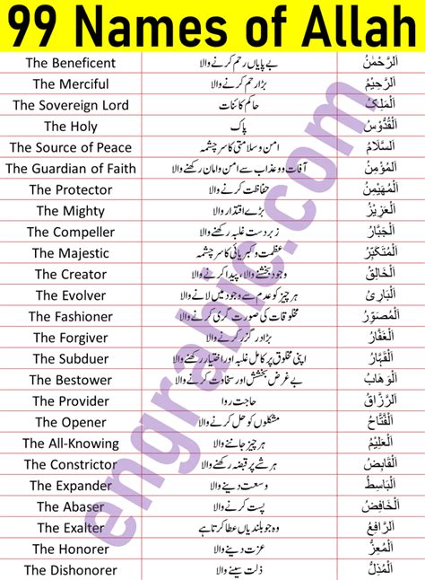 99 names of allah with meaning in urdu|asma ul husna with urdu meaning pdf.